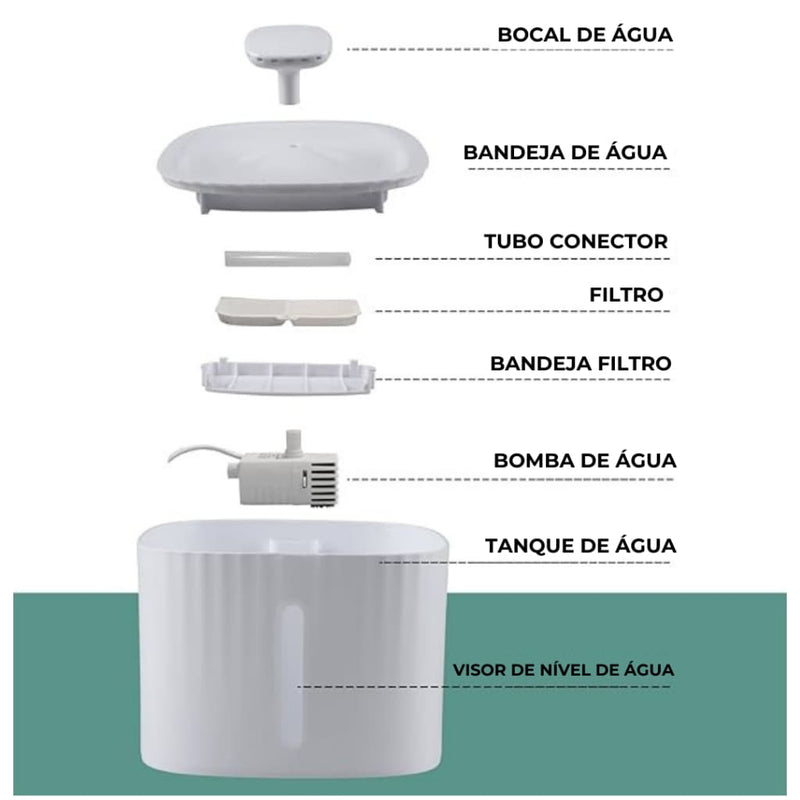 Bebedouro Fonte de Água Automático c/ Filtro 3L