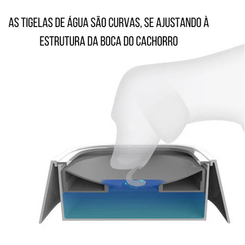 Bebedouro Anti-Derramamento ElsPet