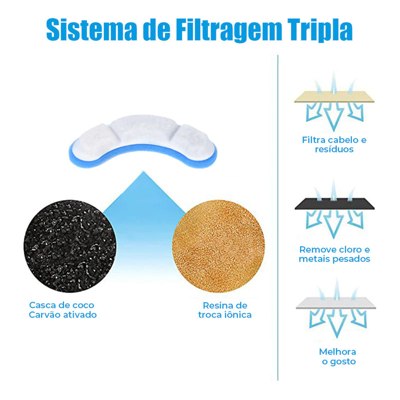 4pack Substituição Do Filtro De Carvão Da Fonte Gatos