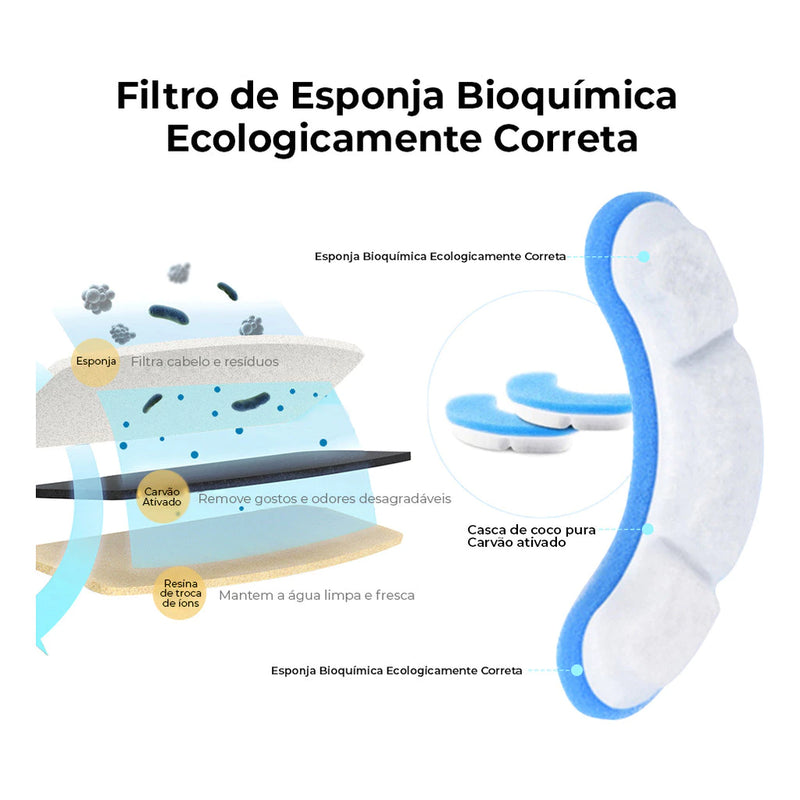 4pack Substituição Do Filtro De Carvão Da Fonte Gatos